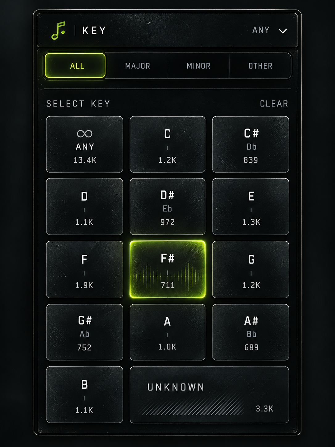 VAULT musical key filter with mode tabs and a grid of selectable keys